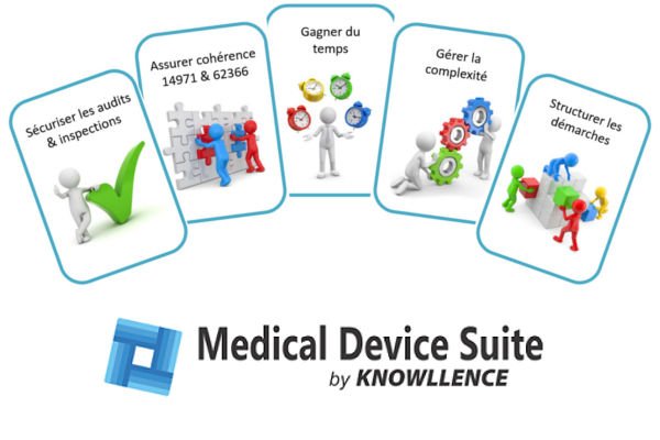 Bénéfices de Medical Device Suite atouts des logiciels pour les fabricants de DM