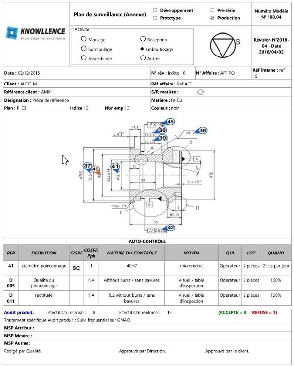 gamme-de-controle-infraconvert gamme-de-controle-infraconvert