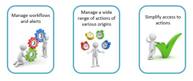 company-action-plan company-action-plan